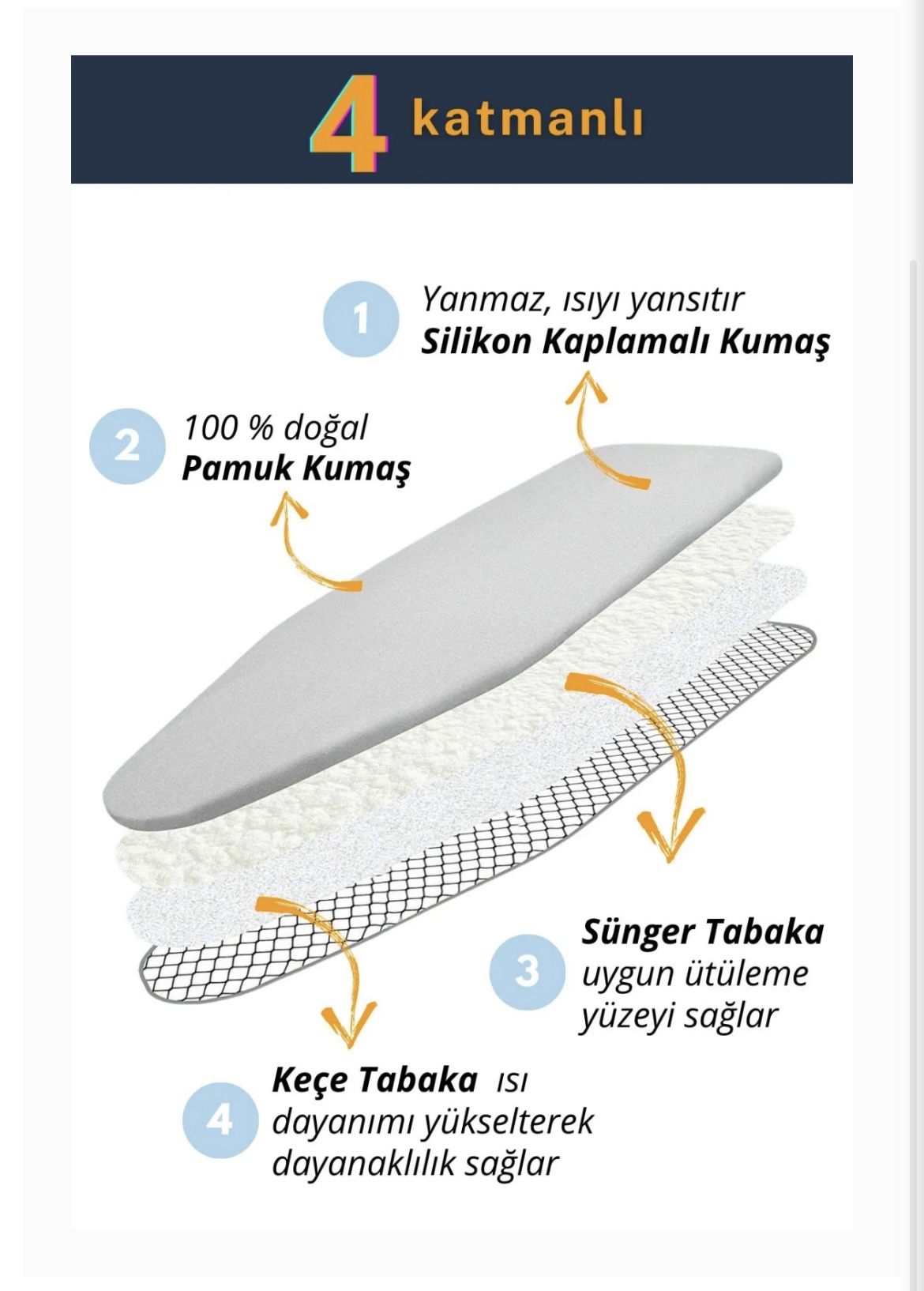 MİSS CLEAN ÜTÜ MASASI KILIFI *